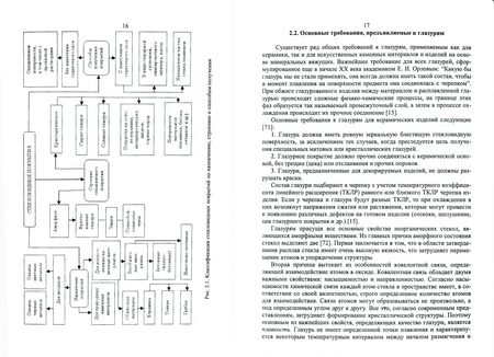 Фотография книги "Щепочкина, Воронцов, Бессмертный: Защитно-декоративные покрытия для керамики, стекла и искусственных каменных безобжиговых матер. СПО"