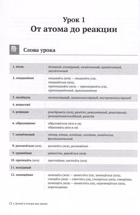 Фотография книги "Сидорова, Лосицкая, Марьина: Думай и говори как химик. Лексический практикум по общей и неорганической химии"