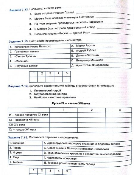 Фотография книги "Симонова: История России. С Древнейших времен до конца XVI в. 6 класс. Рабочая тетрадь + контурные карты. ФГОС"