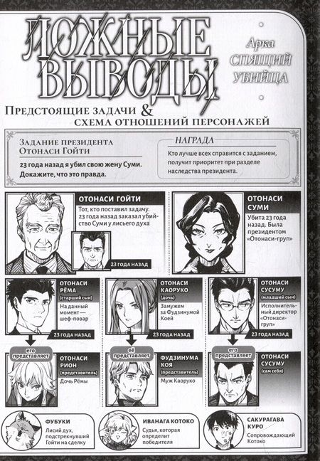 Фотография книги "Сиродайра: Ложные выводы. Том 6"