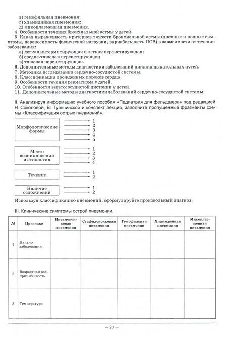 Фотография книги "Соколова: Пропедевтика в педиатрии. Рабочая тетрадь. Учебное пособие для СПО"