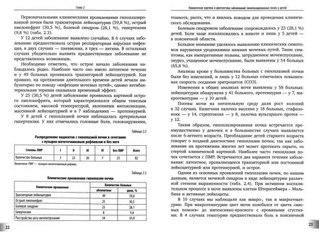 Фотография книги "Соловьев: Хирургическое лечение при гипоплазированных почках в детском возрасте"