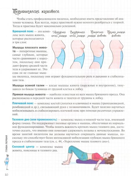 Фотография книги "Сосик Делано: Мой блокнот. Пилатес"