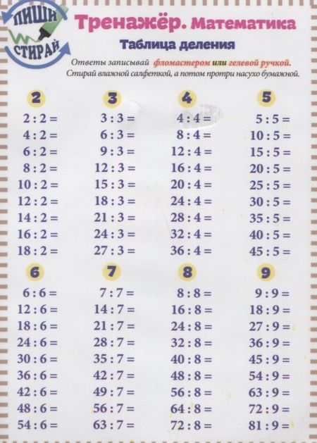 Фотография книги "Справочные материалы Тренажер Математика Табл. деления. Табл. Деления. Вразброс (Пиши стирай) (лист)"