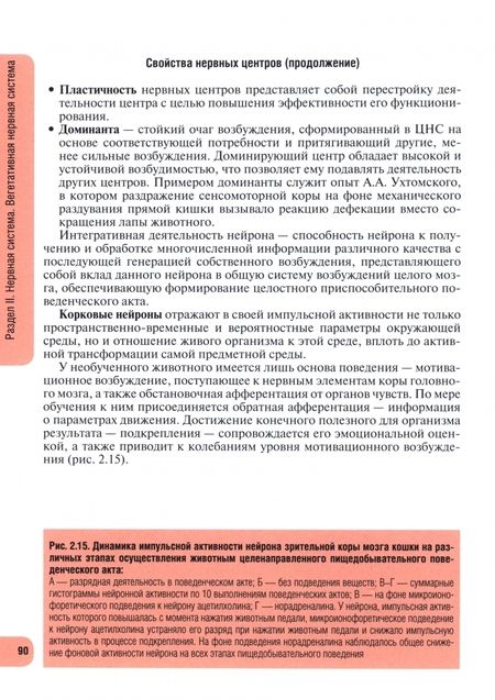Фотография книги "Судаков, Вагин, Андрианов, Киселев: Физиология человека. Атлас динамических схем. Учебное пособие"