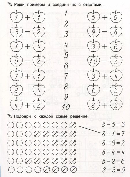 Фотография книги "Светлана Чиркова: Тренажер дошкольника. Сложение, вычитание, сравнение"