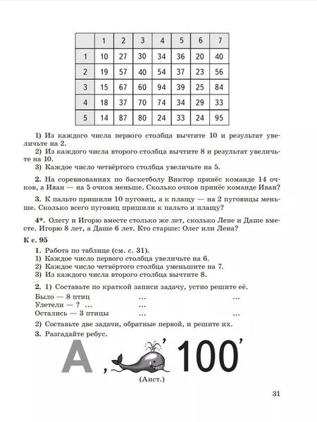 Фотография книги "Светлана Волкова: Математика. 2 класс. Устные упражнения. ФГОС"