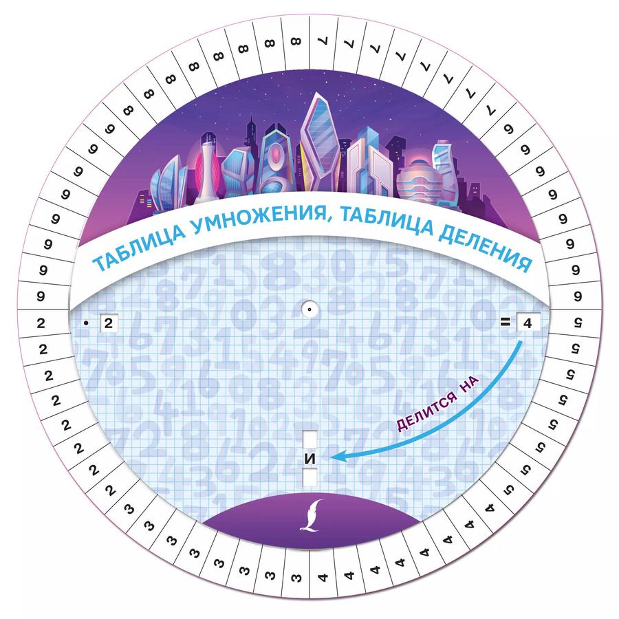 Обложка книги "Таблица умножения, таблица деления"
