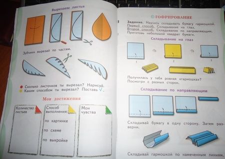 Фотография книги "Татьяна Проснякова: Технология. 1 класс. Школа волшебников. Рабочая тетрадь. ФГОС"