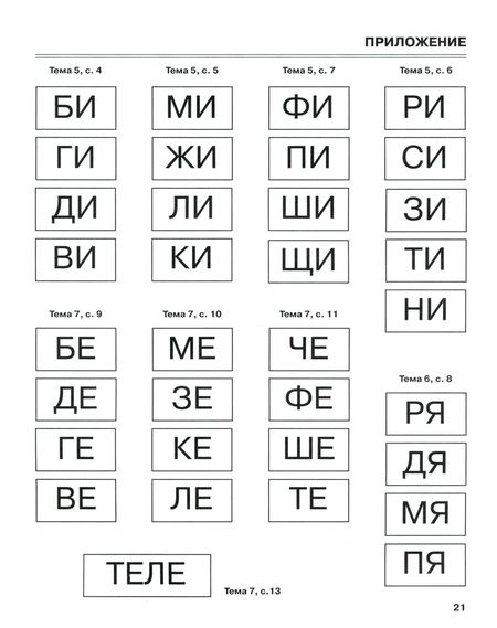 Фотография книги "Татьяна Резниченко: Я запоминаю слоги. Тетрадь № 2. Приложение к "Занимательному букварю". Темы 5-10"