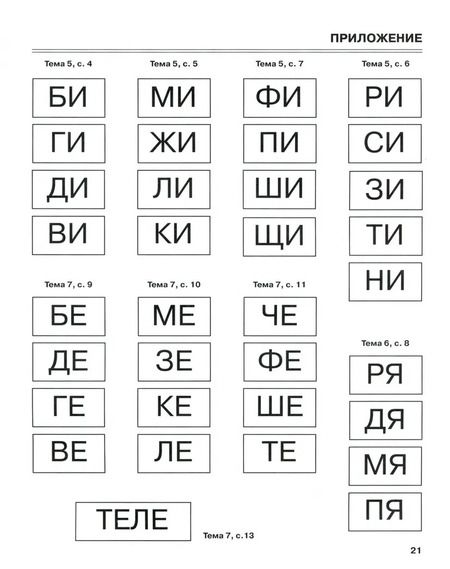 Фотография книги "Татьяна Резниченко: Я запоминаю слоги. Тетрадь № 2. Приложение к "Занимательному букварю". Темы 5-10"