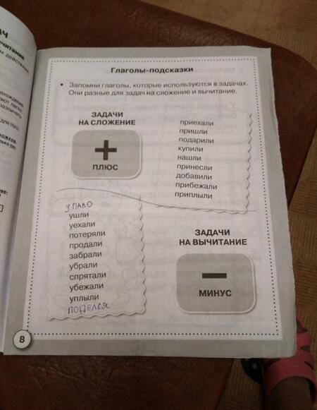 Фотография книги "Татьяна Шклярова: Математика. 1-2 классы. Сборник самостоятельных работ "Реши задачу!" ФГОС"