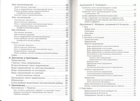 Фотография книги "Татьяна Шклярова: Справочник для начальных классов (35,46,47,48, 49, 50 изд) (мСправ) Шклярова"