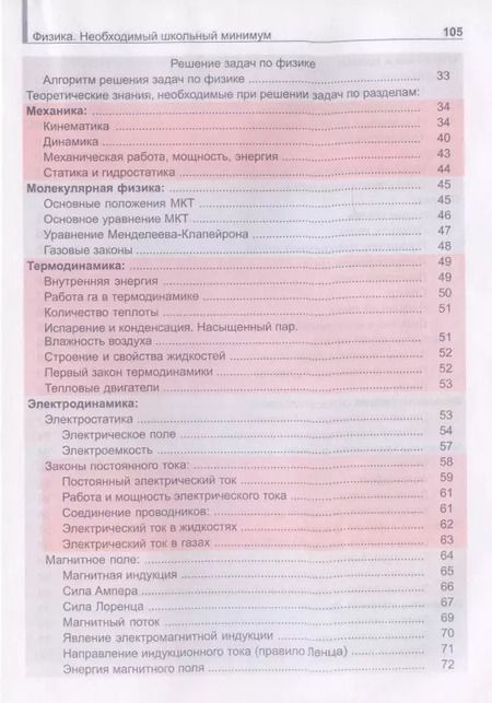 Фотография книги "Татьяна Соловьева: Физика. Необходимый школьный минимум"