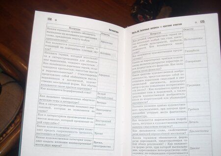 Фотография книги "Татьяна Воронцова: Литература. Авторский курс подготовки к ЕГЭ"
