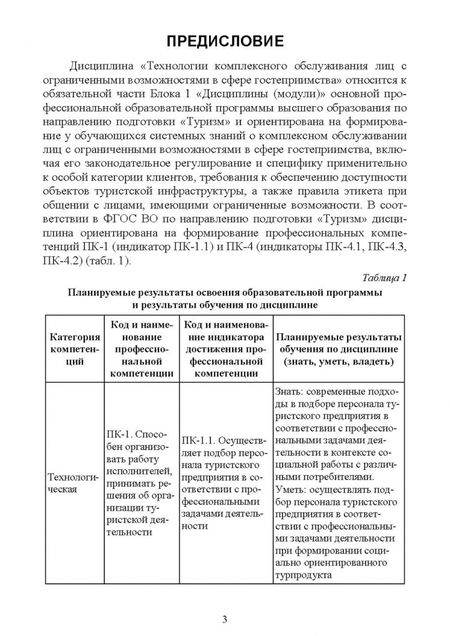 Фотография книги "Технологии комплексного обслуживания лиц с ограниченными возможностями в сфере гостеприимства.Лекции"