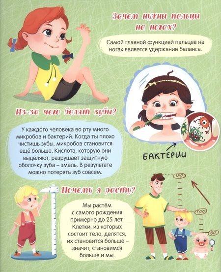 Фотография книги "Тело человека"