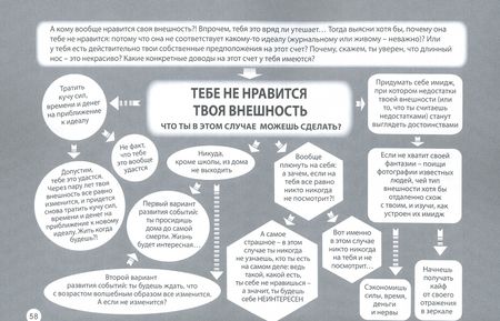 Фотография книги "Тимошенко, Леоненко: Квесты для подростков. Проблемы и их решения"
