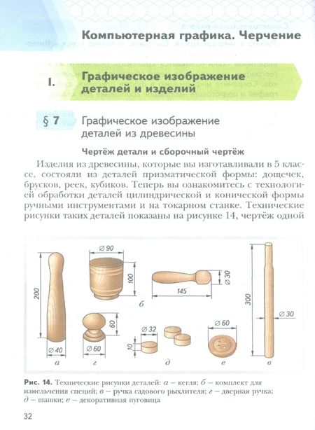 Фотография книги "Тищенко, Синица: Технология. 6 класс. Учебное пособие. ФГОС"