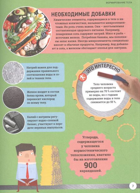 Фотография книги "Томас Канаван: Как устроено твое тело. Энциклопедия"