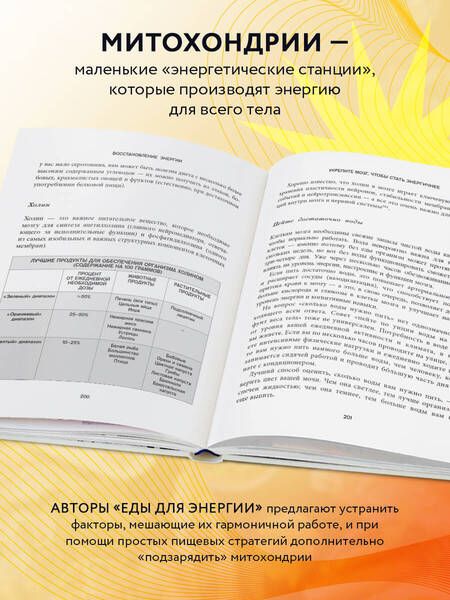 Фотография книги "Уиттен: Еда для энергии. Как победить усталость, зарядить свой мозг и быть активным целый день"