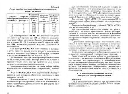 Фотография книги "Усов: Методы подбора состава модифицированных бетонов. Учебное пособие"