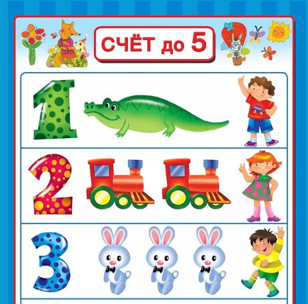 Фотография книги "Валентина Дмитриева: Раннее обучение. Первые плакаты с наклейками"