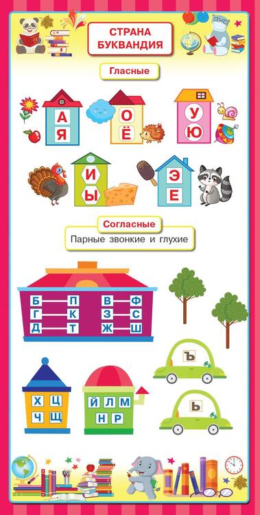 Фотография книги "Валентина Дмитриева: Слоговые таблицы. Быстрый способ научить читать"