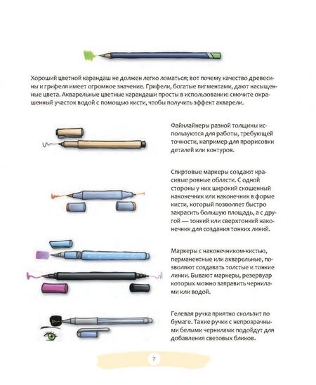 Фотография книги "Ван Та: Манга. Основные техники"