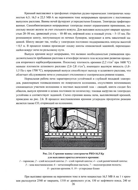 Фотография книги "Вениамин Дашевский: Ферросплавы. Теория и технология"