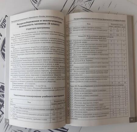 Фотография книги "Вера Александрова: Основы экологической культуры. 6-11 классы. Программа курса и методические рекомендации. ФГОС"