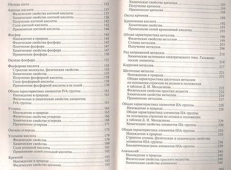 Фотография книги "Виктор Болтромеюк: Неорганическая химия. Пособие для подготовки к централизированному тестированию"