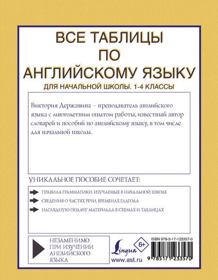 Фотография книги "Виктория Державина: Все таблицы по английскому языку для начальной школы. 1-4 классы"