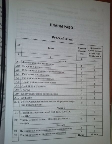 Фотография книги "Виктория Рудницкая: Математика. 3 класс. Контрольные измерительные материалы. ФГОС"