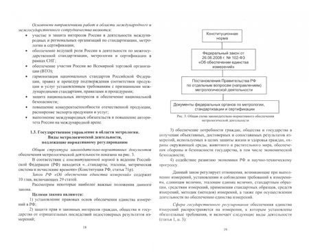 Фотография книги "Виноградова, Ушаков: Законодательная метрология"