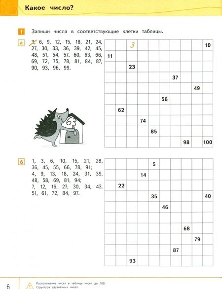 Фотография книги "Виттман, Мюллер, Петров: Математика. Быстрый счет в пределах 100. Тетрадь-тренажер"