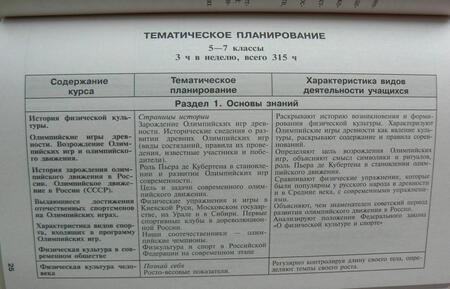 Фотография книги "Владимир Лях: Физическая культура. 5-9 классы. Рабочие программы"