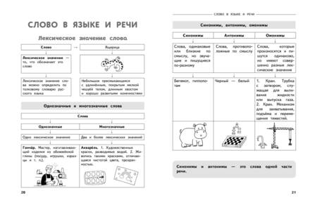 Фотография книги "Владимир Прокофьев: Полный годовой курс русского языка в таблицах и схемах. 3 класс"