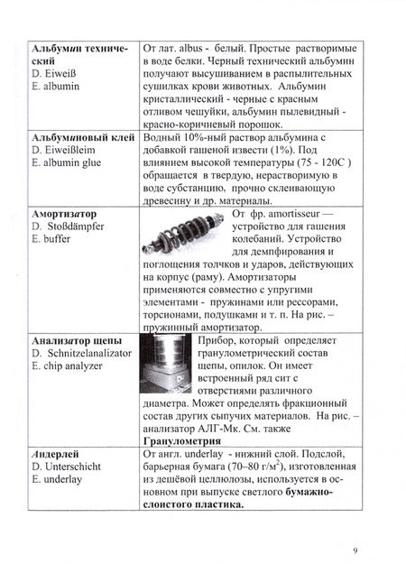 Фотография книги "Владимир Волынский: Лесотехнический толковый словарь. СПО"