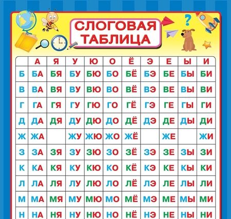 Фотография книги "Все плакаты для подготовки к школе под одной обложкой"