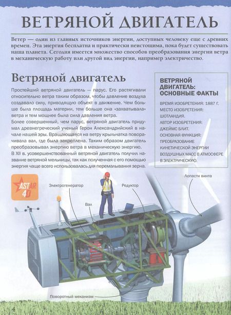 Фотография книги "Вячеслав Ликсо: Техника - машины и механизмы"