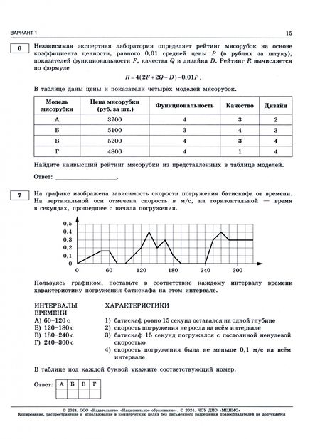 Фотография книги "Ященко, Высоцкий, Коновалов: ЕГЭ-2024. Математика. Базовый уровень. Типовые экзаменационные варианты. 30 вариантов"