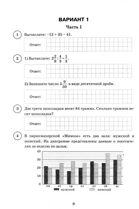Фотография книги "Ященко, Высоцкий, Титова: ВПР. Математика. 6 класс. 15 вариантов. Типовые задания. ФГОС"