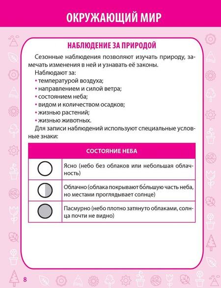 Фотография книги "Е. Полещук: Окружающий мир. 1-4 класс. Полный курс начальной школы в таблицах"