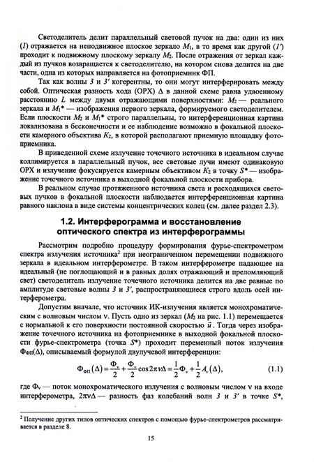 Фотография книги "Ефимова, Зайцев, Казанцев: Современная инфракрасная спектроскопия. Основы, методы, приборная база. Учебное пособие"