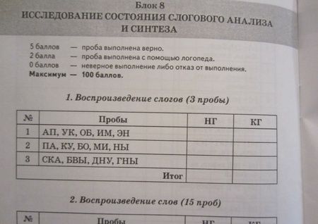 Фотография книги "Елена Мазанова: Обследование речи детей 5-6 лет с ОНР. Речевая карта для проведения обследования в старшей группе"