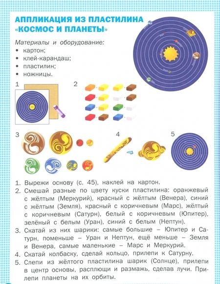 Фотография книги "Елена Ульева: Технология. 2 класс. Тетрадь творческих работ и проектов. ФГОС"