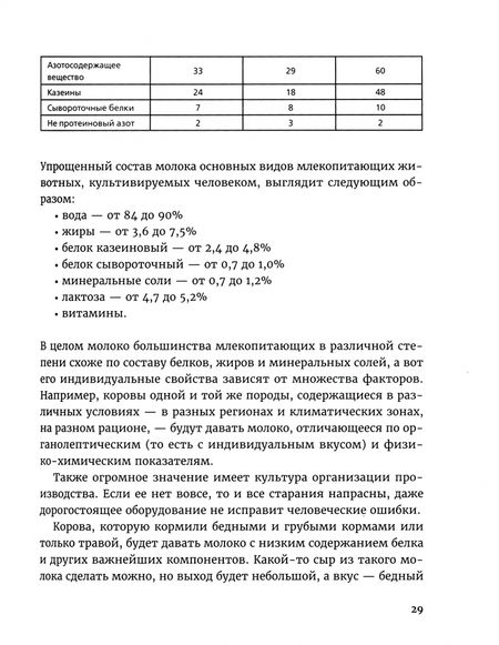 Фотография книги "Евгений Золотарев: Ремесленное сыроделие. Как организовать производство сыра в ресторане"