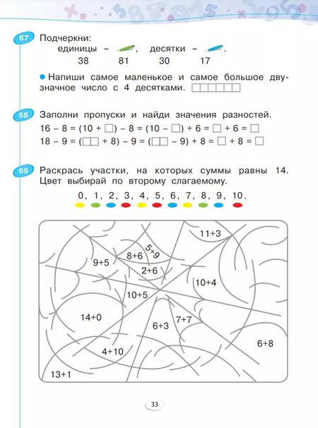 Фотография книги "Евгения Бененсон: Математика. 1 класс. Рабочая тетрадь. В 4-х частях. ФГОС"