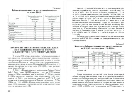 Фотография книги "Ю. Никуличев: Инновационные процессы в развитых и развивающихся странах. Факторы глобализации и нац. особенности"